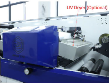 UV DRYING