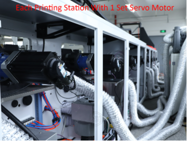 servo motor